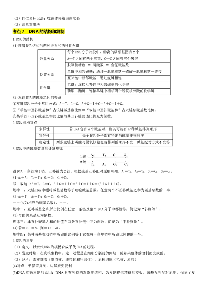 秘籍02+遗传与进化必备梳理（核心考点+教材黑体字+教材旁栏+拓展应用）-备战2024年高考生物抢分秘籍（新高考专用）_2024年新高考资料_5.2024三轮冲刺