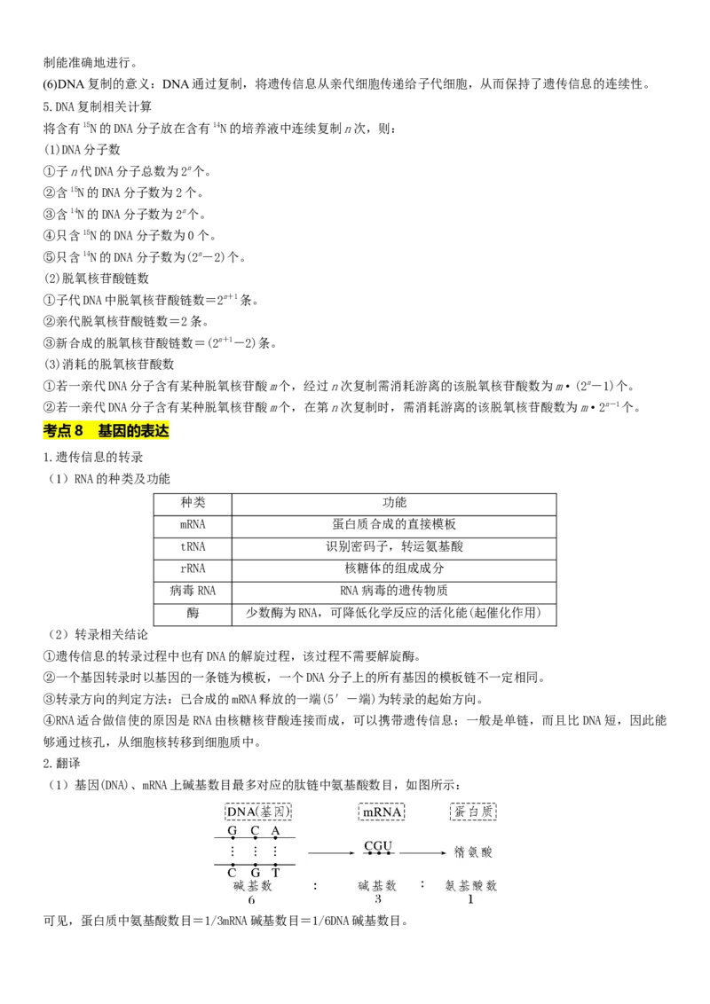 秘籍02+遗传与进化必备梳理（核心考点+教材黑体字+教材旁栏+拓展应用）-备战2024年高考生物抢分秘籍（新高考专用）_2024年新高考资料_5.2024三轮冲刺