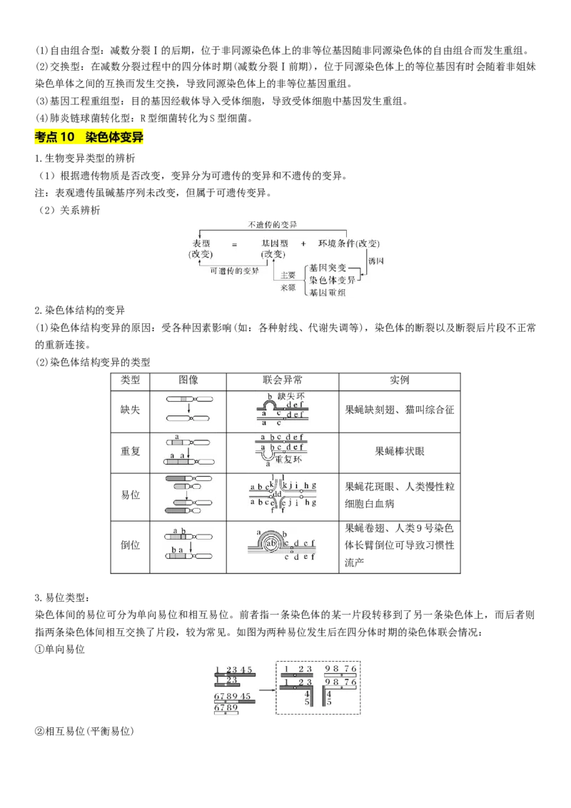 秘籍02+遗传与进化必备梳理（核心考点+教材黑体字+教材旁栏+拓展应用）-备战2024年高考生物抢分秘籍（新高考专用）_2024年新高考资料_5.2024三轮冲刺
