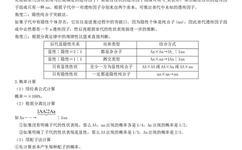 秘籍02+遗传与进化必备梳理（核心考点+教材黑体字+教材旁栏+拓展应用）-备战2024年高考生物抢分秘籍（新高考专用）_2024年新高考资料_5.2024三轮冲刺
