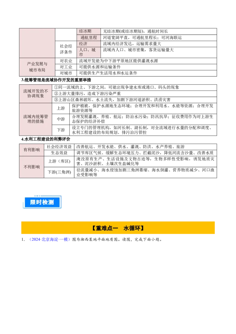 专题04陆地水环境（原卷版）_2025年新高考资料_二轮复习_2025年高三地理高考二轮复习专项提升（新高考通用）3405802_重点&middot;难点&middot;热点专练（分地区）_北京专用