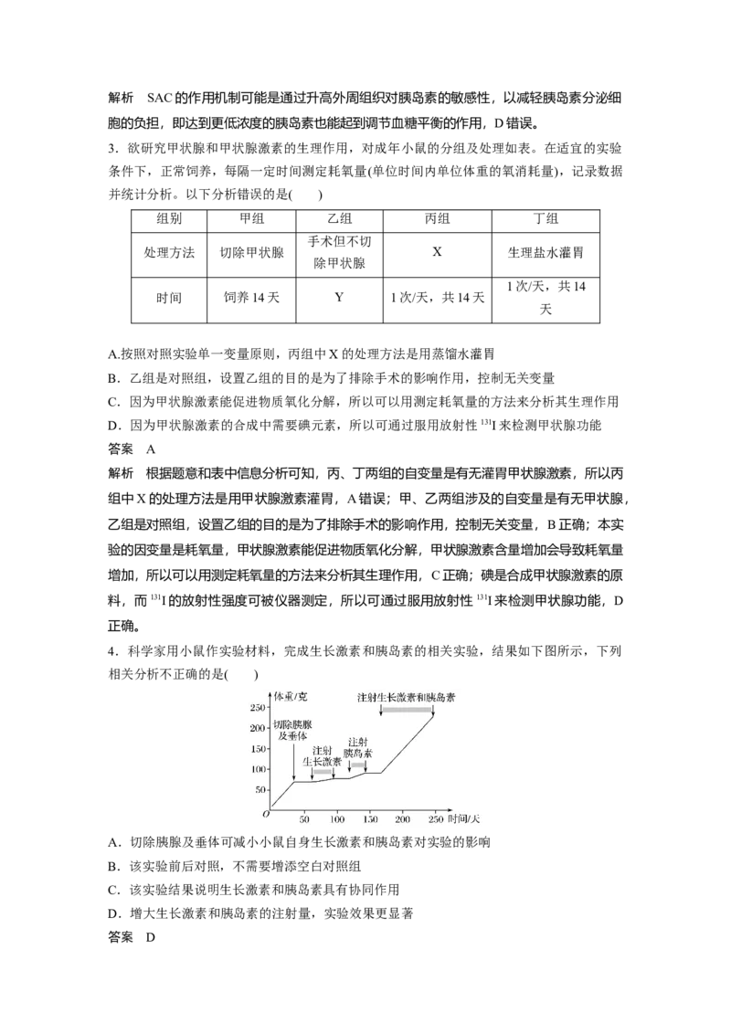 2022年高考生物一轮复习第8单元强化练17　动物生命活动调节的综合分析及实验探究_新高考复习资料_2022年新高考复习资料_2022年一轮复习最新版