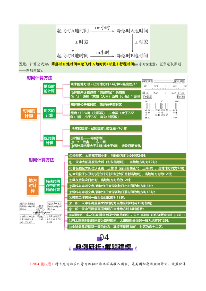 专题02地球运动（讲义）（解析版）更新_2025年新高考资料_二轮复习_2025年高三地理高考二轮复习专项提升（新高考通用）3405802_二轮讲义
