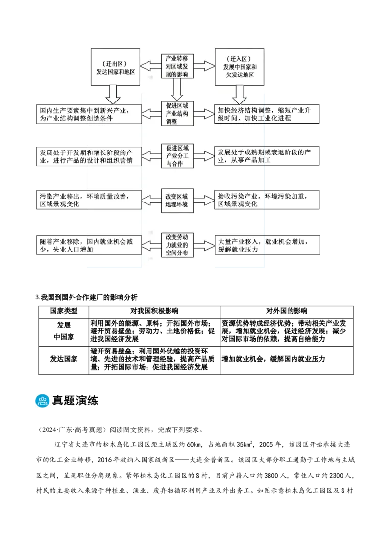 专题09工业、服务业区位与地区产业结构变化（解析版）_2025年新高考资料_二轮复习_2025年高三地理高考二轮复习专项提升（新高考通用）3405802_重点&middot;难点&middot;热点专练（分地区）