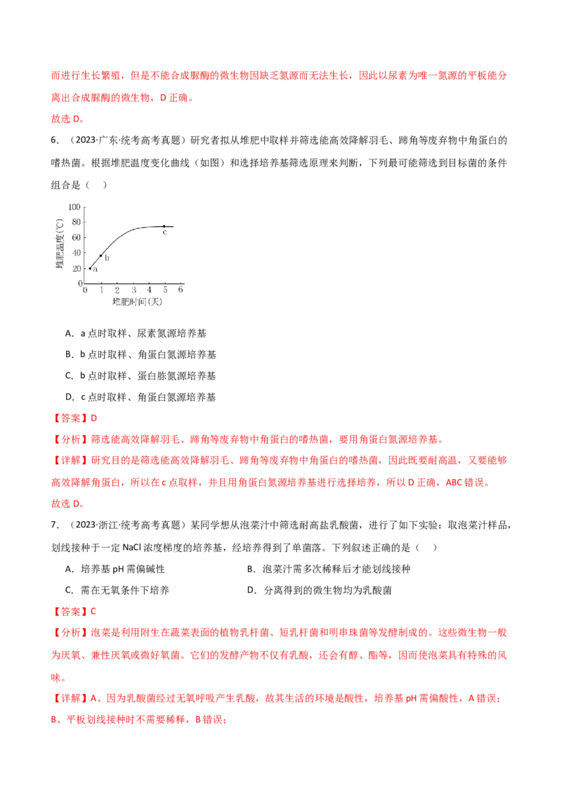 知识清单20发酵工程（解析版）_2024年新高考资料_1.2024一轮复习_2024年高考生物一轮复习知识清单