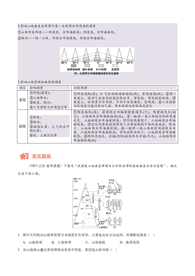 专题06自然环境的整体性与差异性易错提分（4大易错点）（解析版）_2025年新高考资料_二轮复习_2025年高三地理高考二轮复习专项提升（新高考通用）3405802_易错专练