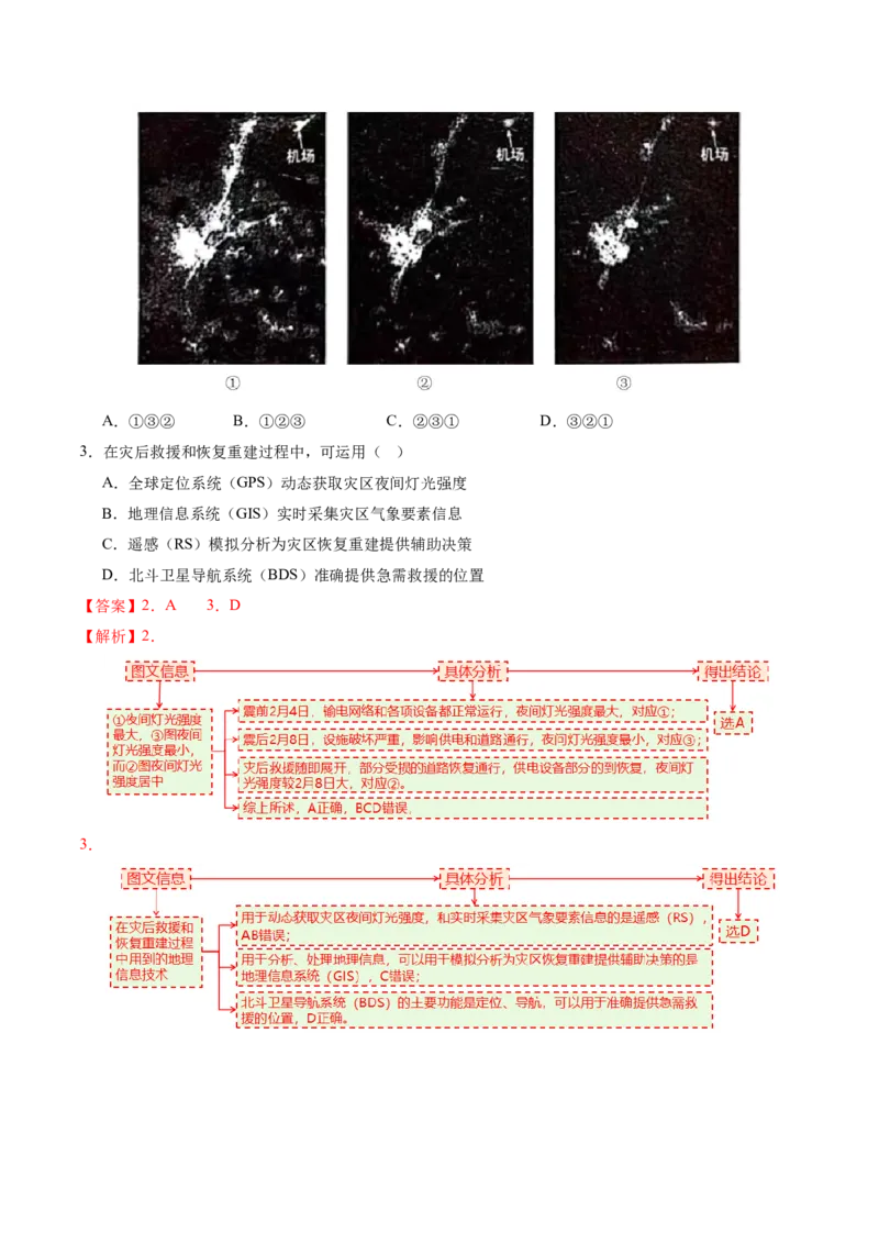 专题07自然灾害（讲义）（解析版）_2025年新高考资料_二轮复习_01高考语文等多个文件_2025年高三地理高考二轮复习专项提升_二轮讲义