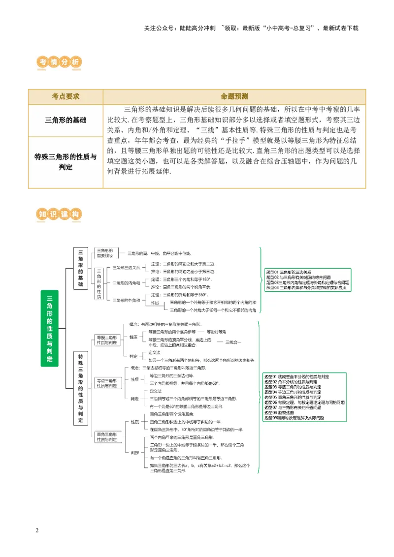 专题04三角形的性质与判定（讲练）（解析版）_02中考总复习（2026版更新中）_02-数学-中考总复习_2024年中考复习资料_一轮复习资料_❤综合复习❤