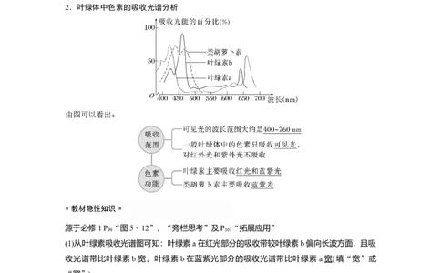 2023年高考生物一轮复习（新人教新高考）第3单元第5课时　捕获光能的色素和结构_新高考复习资料_2023年新高考复习资料_一轮复习_2023年新高考大一轮复习讲义