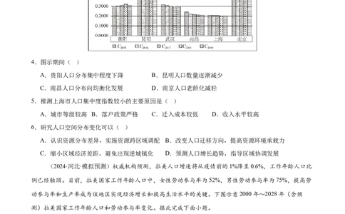 专题08人口与城市（练习）（原卷版）_2025年新高考资料_二轮复习_上好课2025年高考地理二轮复习讲练测（新高考通用）3381954