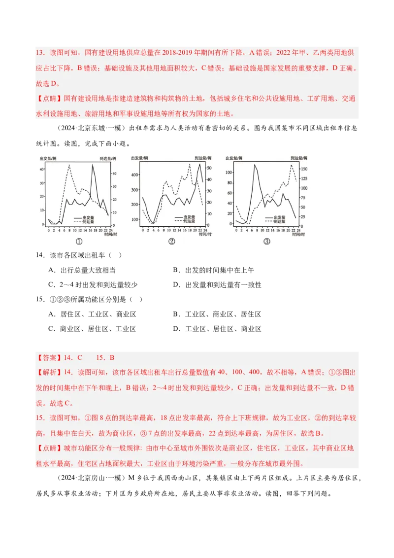 专题09乡村与城镇（解析版）_2025年新高考资料_二轮复习_2025年高三地理高考二轮复习专项提升（新高考通用）3405802_重点&middot;难点&middot;热点专练（分地区）_北京专用