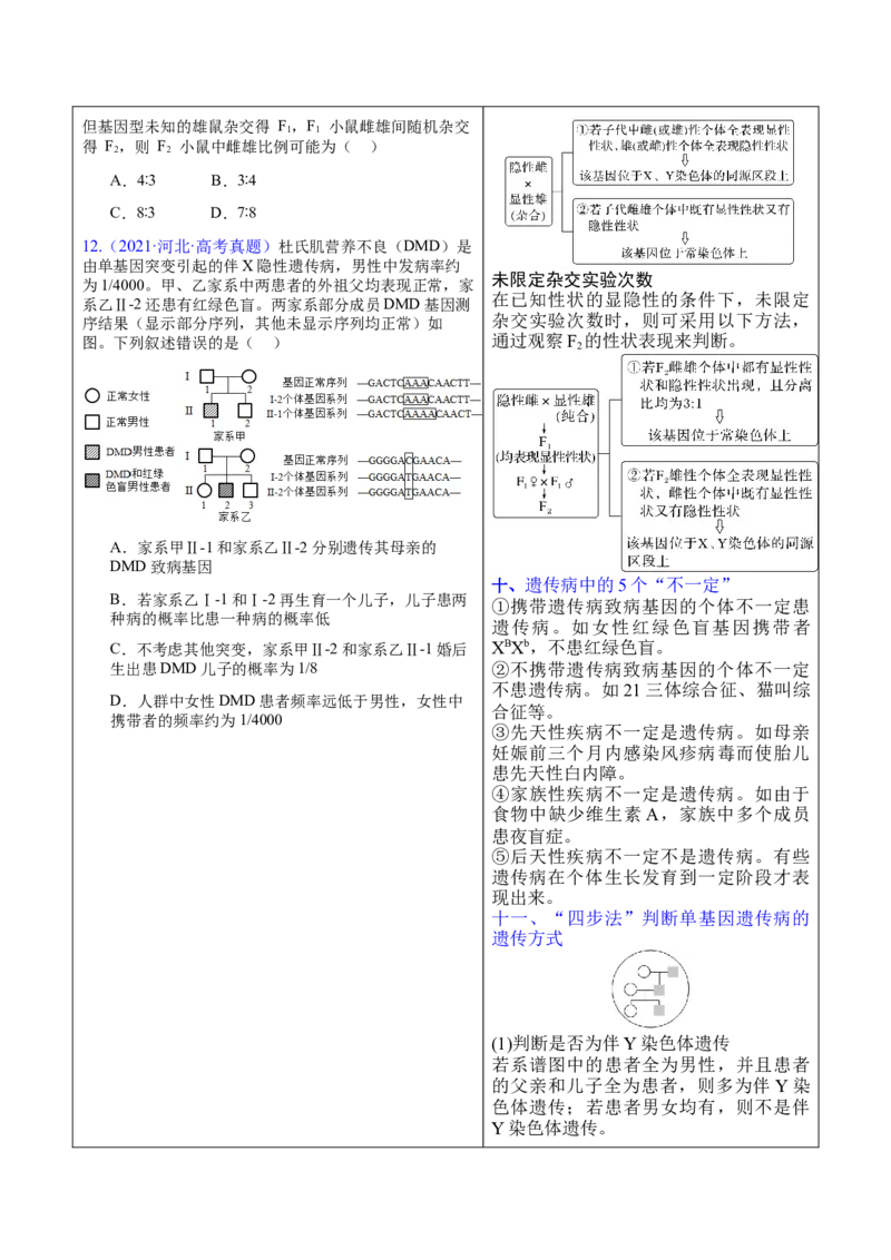 押新高考卷遗传与进化（解析版）-备战2024年高考生物临考题号押题（新高考通用）_2024年新高考资料_5.2024三轮冲刺_备战2024年高考生物临考题号押题（新高考通用）322745222