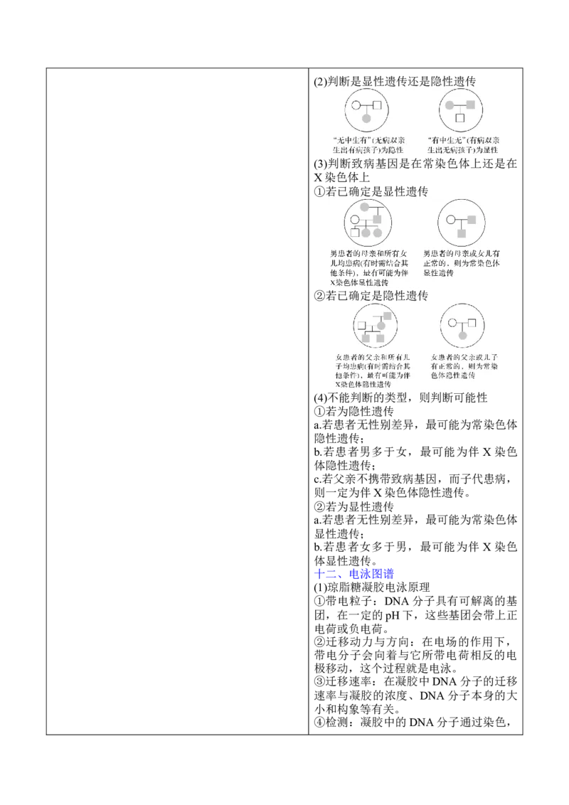 押新高考卷遗传与进化（解析版）-备战2024年高考生物临考题号押题（新高考通用）_2024年新高考资料_5.2024三轮冲刺_备战2024年高考生物临考题号押题（新高考通用）322745222