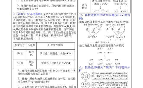 押新高考卷遗传与进化（解析版）-备战2024年高考生物临考题号押题（新高考通用）_2024年新高考资料_5.2024三轮冲刺_备战2024年高考生物临考题号押题（新高考通用）322745222