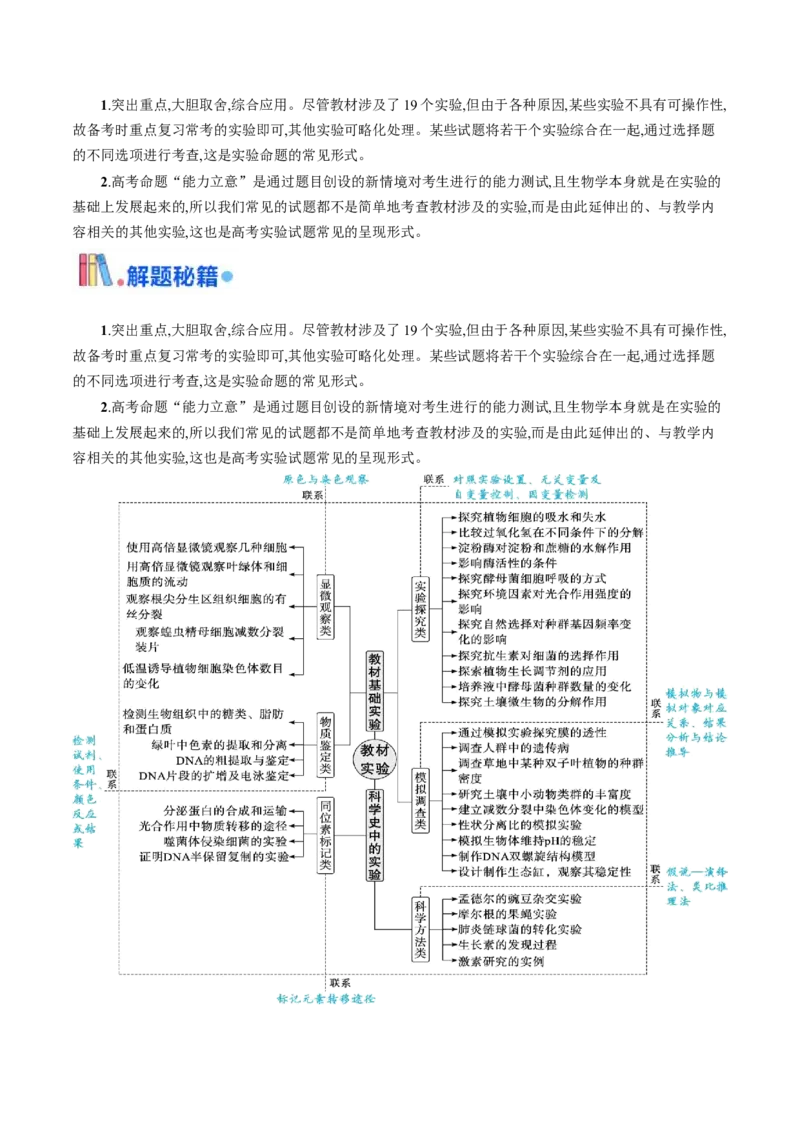 押江苏卷教材实验和科学史（原卷版）_2024年新高考资料_5.2024三轮冲刺_备战2024年高考生物临考题号押题（江苏专用）322855714