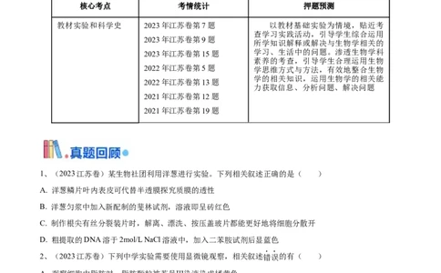 押江苏卷教材实验和科学史（原卷版）_2024年新高考资料_5.2024三轮冲刺_备战2024年高考生物临考题号押题（江苏专用）322855714