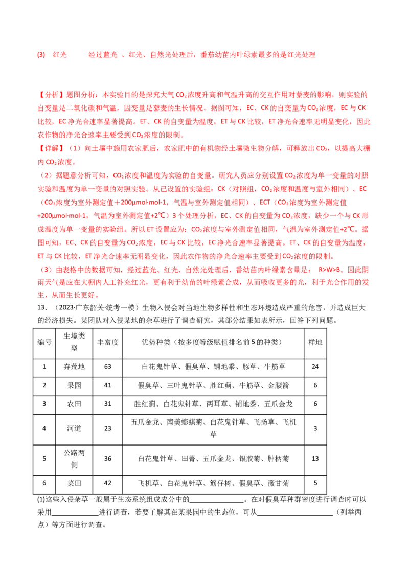 热点01&ldquo;农作物增产措施&rdquo;与光合作用和细胞呼吸（解析版）_2024年新高考资料_3.2024专项复习_2024年高考生物热点&middot;重点&middot;难点专练（新高考专用）