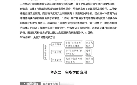2023年高考生物一轮复习（新人教新高考）第8单元第7课时　免疫失调和免疫学的应用_新高考复习资料_2023年新高考复习资料_一轮复习_2023年新高考大一轮复习讲义