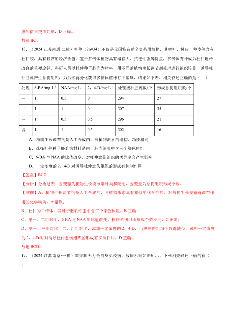 押江苏卷选择题稳态与调节（解析版）_2024年新高考资料_5.2024三轮冲刺_备战2024年高考生物临考题号押题（江苏专用）322855714