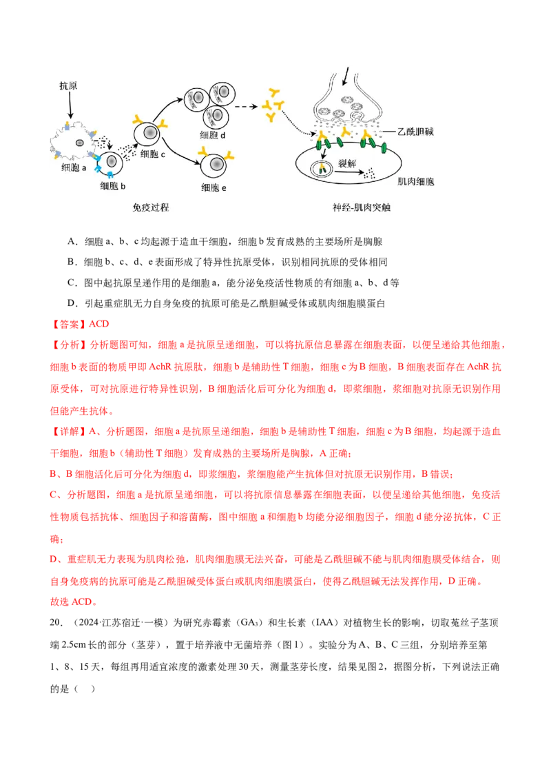 押江苏卷选择题稳态与调节（解析版）_2024年新高考资料_5.2024三轮冲刺_备战2024年高考生物临考题号押题（江苏专用）322855714