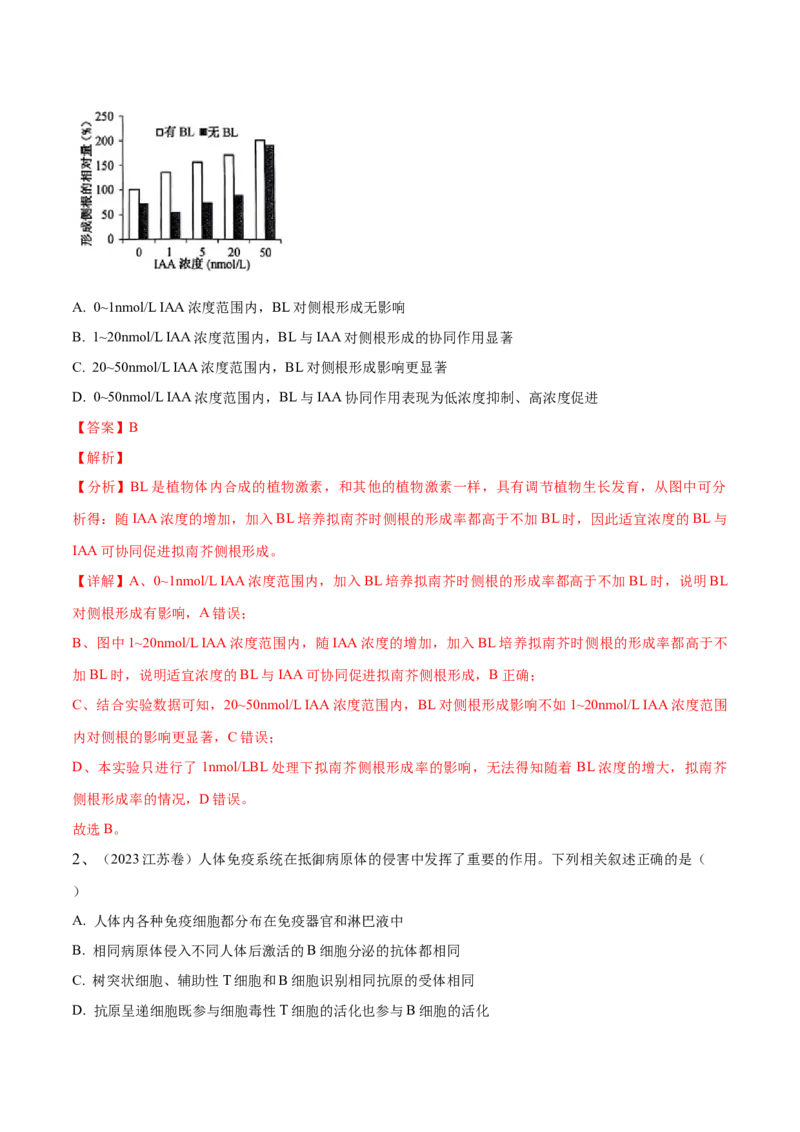 押江苏卷选择题稳态与调节（解析版）_2024年新高考资料_5.2024三轮冲刺_备战2024年高考生物临考题号押题（江苏专用）322855714