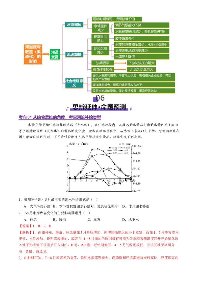 专题04水体运动（讲义）（解析版）_2025年新高考资料_二轮复习_上好课2025年高考地理二轮复习讲练测（新高考通用）3381954