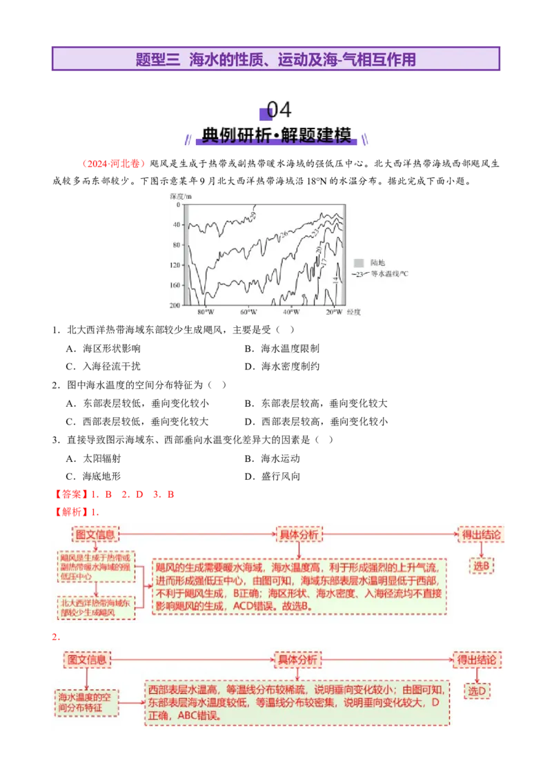 专题04水体运动（讲义）（解析版）_2025年新高考资料_二轮复习_上好课2025年高考地理二轮复习讲练测（新高考通用）3381954