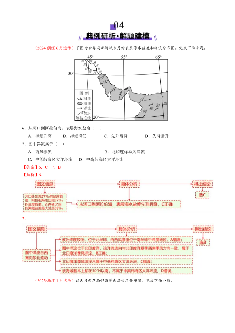 专题04水体运动（讲义）（解析版）_2025年新高考资料_二轮复习_上好课2025年高考地理二轮复习讲练测（新高考通用）3381954