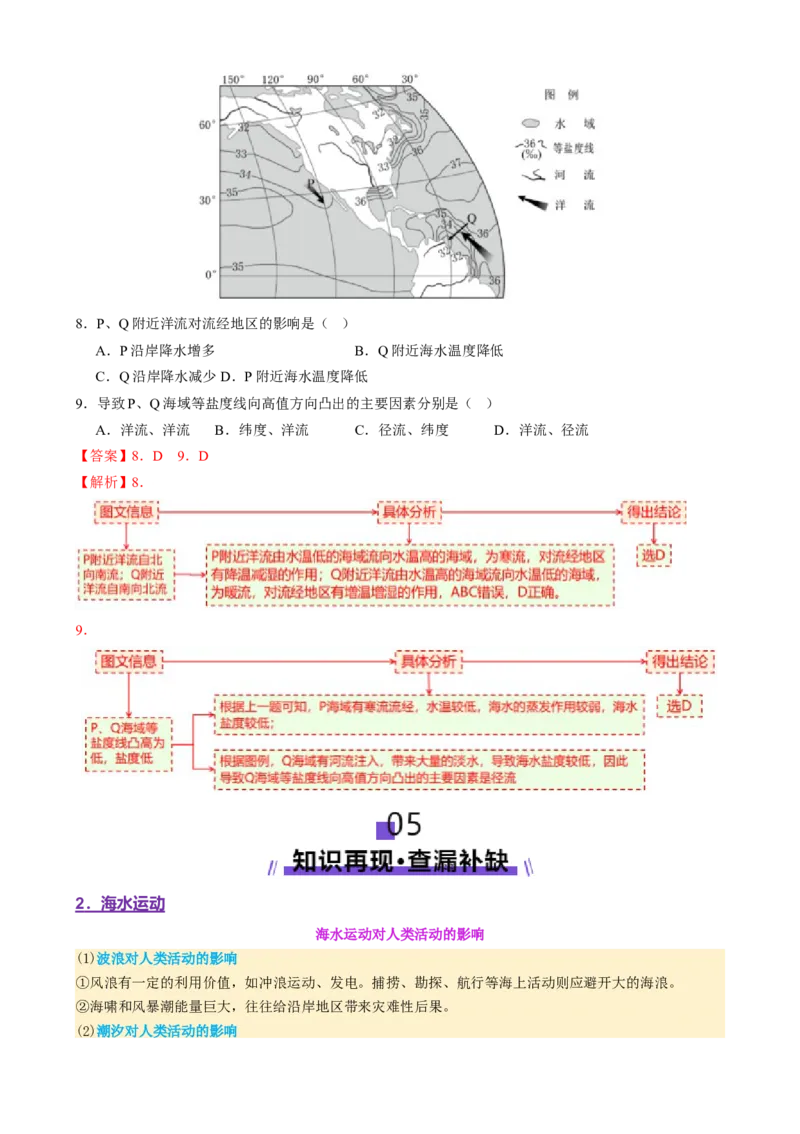 专题04水体运动（讲义）（解析版）_2025年新高考资料_二轮复习_上好课2025年高考地理二轮复习讲练测（新高考通用）3381954