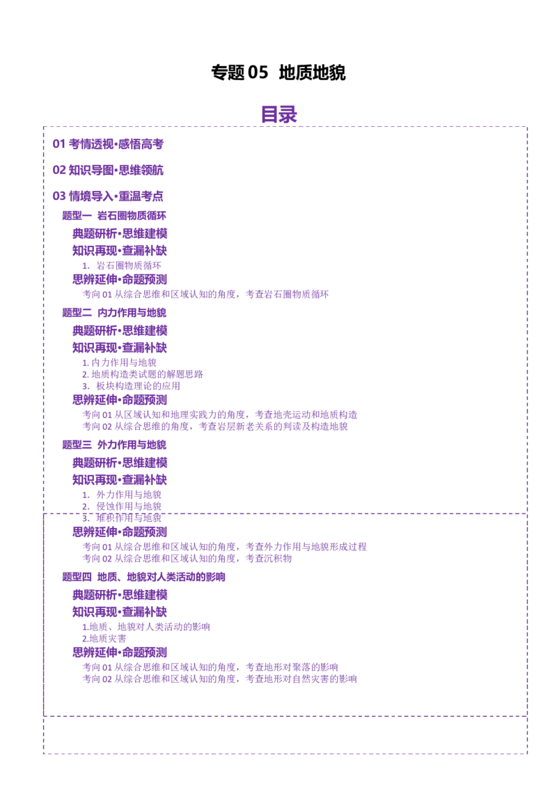专题05地质地貌（讲义）（解析版）_2025年新高考资料_二轮复习_上好课2025年高考地理二轮复习讲练测（新高考通用）3381954