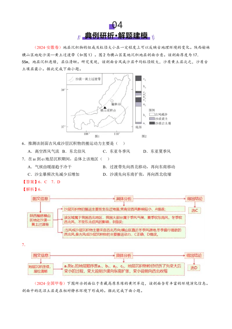 专题05地质地貌（讲义）（解析版）_2025年新高考资料_二轮复习_上好课2025年高考地理二轮复习讲练测（新高考通用）3381954