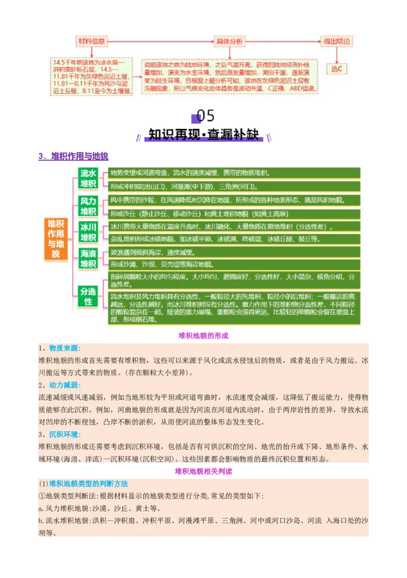 专题05地质地貌（讲义）（解析版）_2025年新高考资料_二轮复习_上好课2025年高考地理二轮复习讲练测（新高考通用）3381954