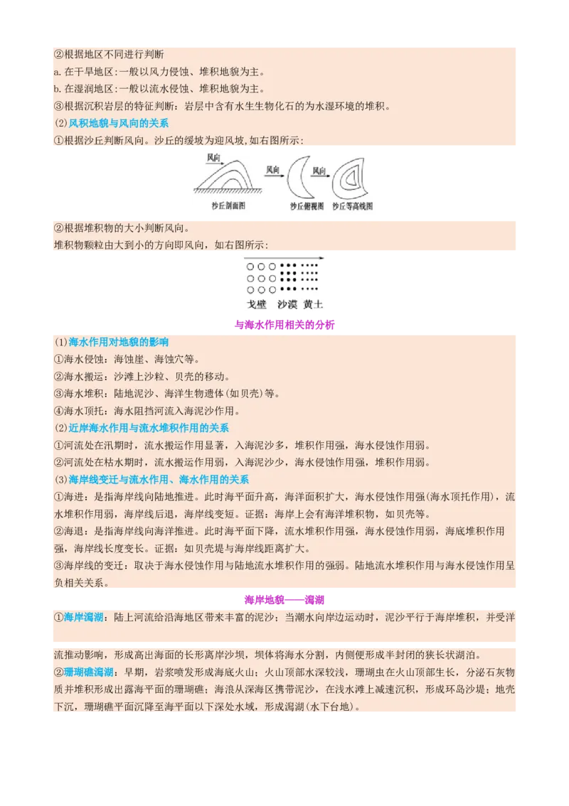 专题05地质地貌（讲义）（解析版）_2025年新高考资料_二轮复习_上好课2025年高考地理二轮复习讲练测（新高考通用）3381954