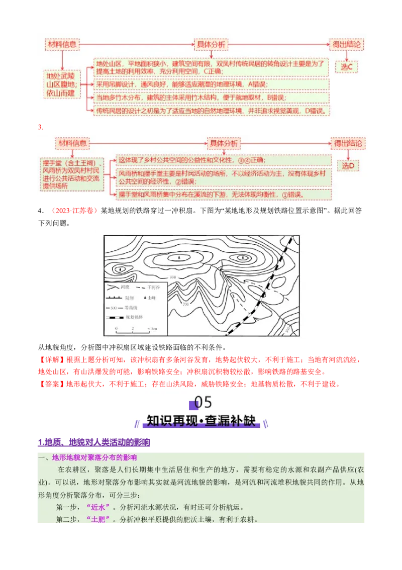 专题05地质地貌（讲义）（解析版）_2025年新高考资料_二轮复习_上好课2025年高考地理二轮复习讲练测（新高考通用）3381954
