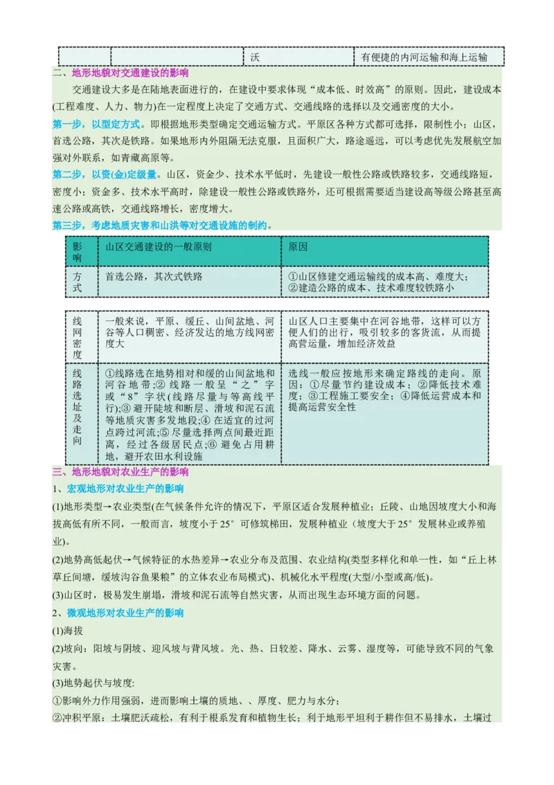 专题05地质地貌（讲义）（解析版）_2025年新高考资料_二轮复习_上好课2025年高考地理二轮复习讲练测（新高考通用）3381954