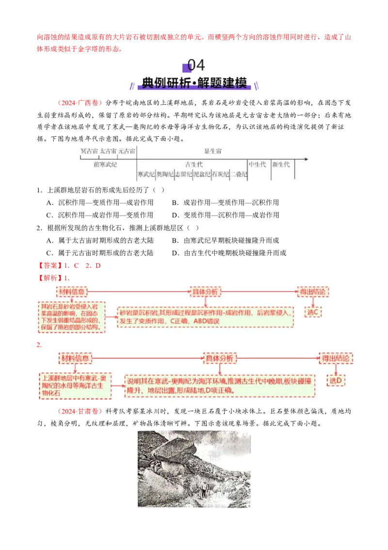 专题05地质地貌（讲义）（解析版）_2025年新高考资料_二轮复习_上好课2025年高考地理二轮复习讲练测（新高考通用）3381954