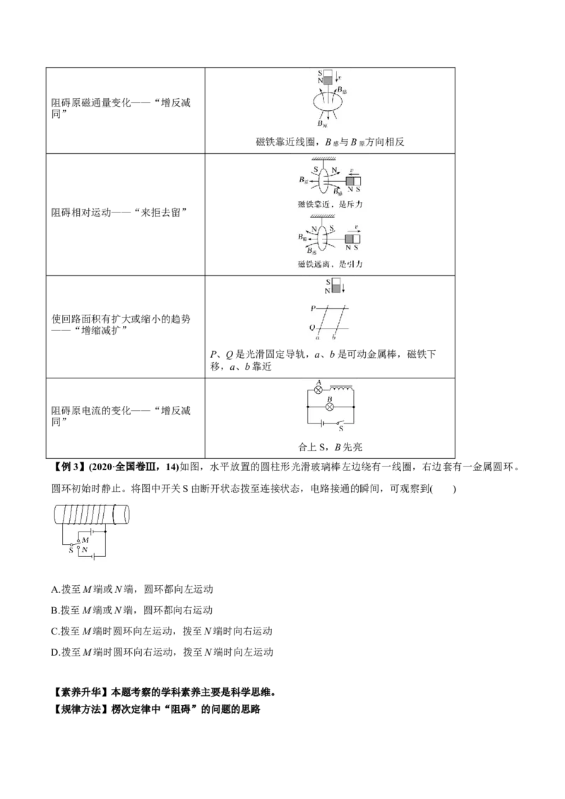 专题13.1电磁感应现象、楞次定律法拉第电磁感应定律讲原卷版_04高考物理_新高考复习资料_2022年新高考复习资料_2022年高考物理一轮复习讲练测（新教材新高考）