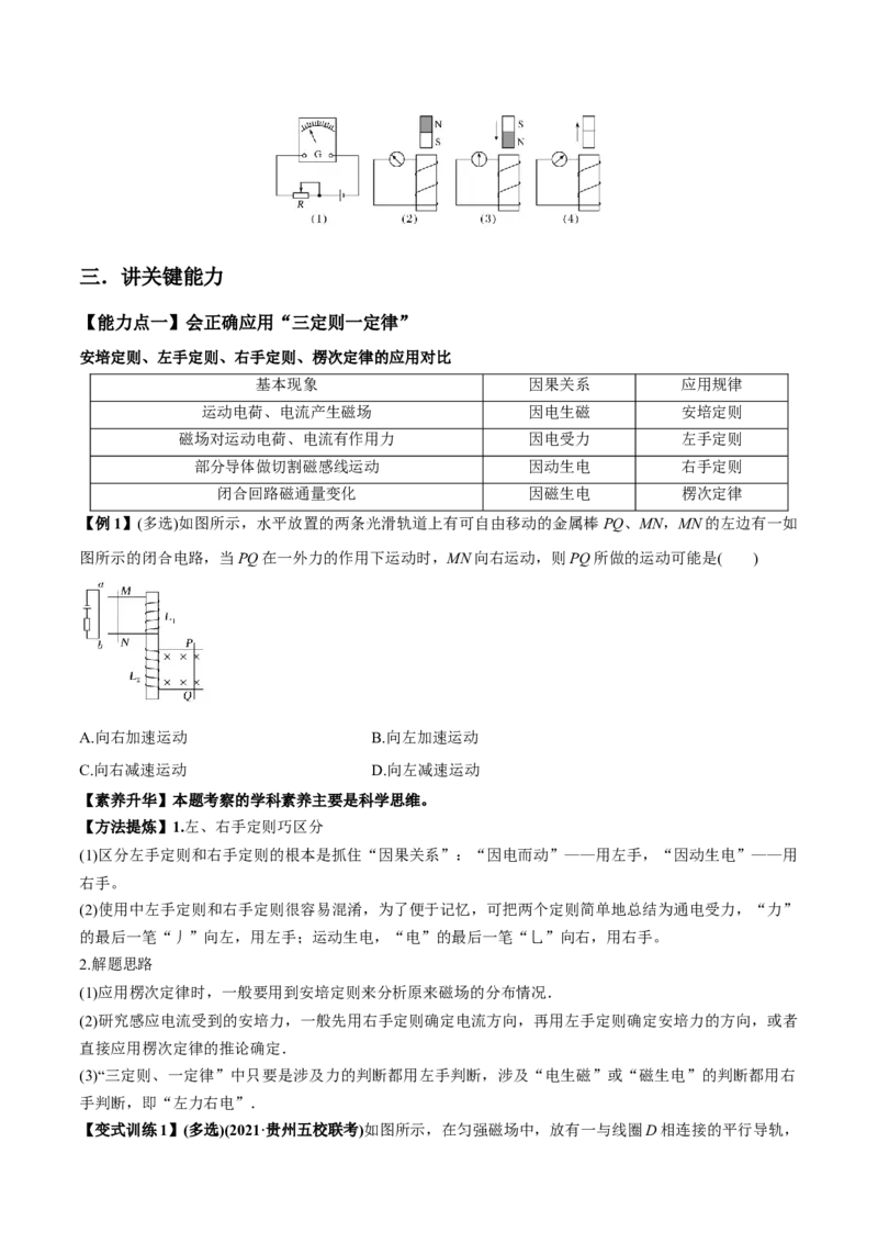 专题13.1电磁感应现象、楞次定律法拉第电磁感应定律讲原卷版_04高考物理_新高考复习资料_2022年新高考复习资料_2022年高考物理一轮复习讲练测（新教材新高考）
