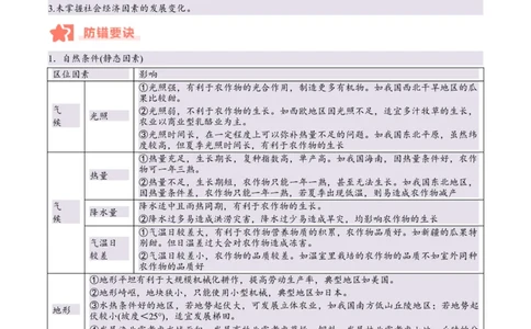 专题08农业易错提分（3大易错点）（解析版）_2025年新高考资料_二轮复习_2025年高三地理高考二轮复习专项提升（新高考通用）3405802_易错专练