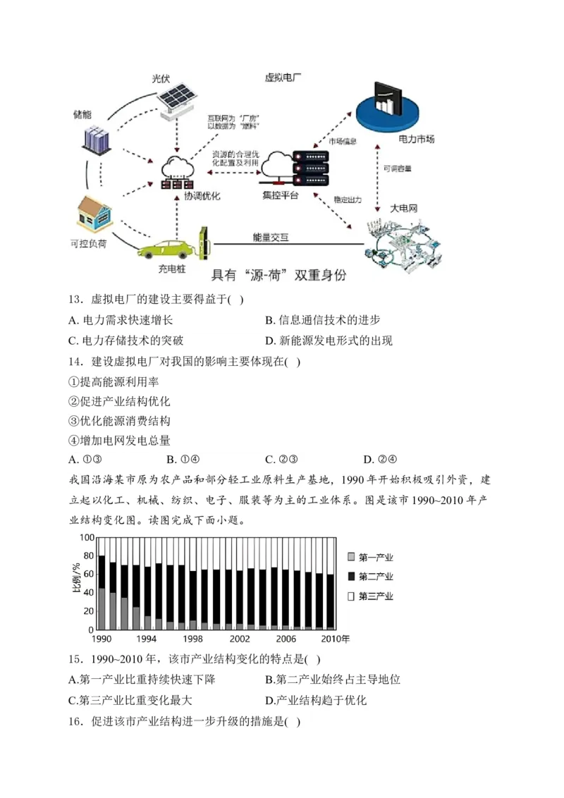 2025届高考地理一轮复习专题训练：不同类型区域的发展（含答案）_2025年新高考资料_专项练习_2025届高考地理一轮复习专题训练