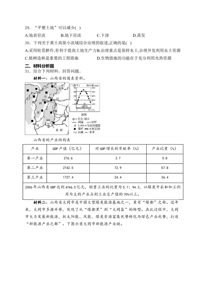 2025届高考地理一轮复习专题训练：不同类型区域的发展（含答案）_2025年新高考资料_专项练习_2025届高考地理一轮复习专题训练