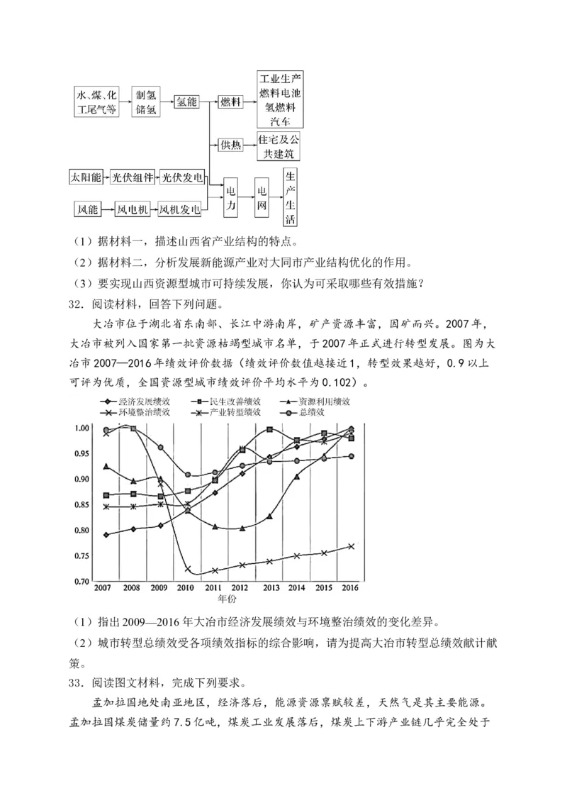 2025届高考地理一轮复习专题训练：不同类型区域的发展（含答案）_2025年新高考资料_专项练习_2025届高考地理一轮复习专题训练