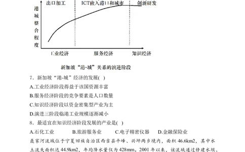 2025届高考地理一轮复习专题训练：不同类型区域的发展（含答案）_2025年新高考资料_专项练习_2025届高考地理一轮复习专题训练