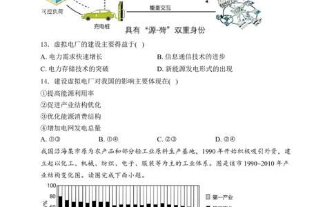 2025届高考地理一轮复习专题训练：不同类型区域的发展（含答案）_2025年新高考资料_专项练习_2025届高考地理一轮复习专题训练