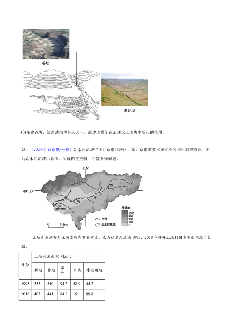 专题12人类与地理环境的协调发展（原卷版）_2025年新高考资料_二轮复习_01高考语文等多个文件_2025年高三地理高考二轮复习专项提升_重点&middot;难点&middot;热点专练（分地区）_北京专用