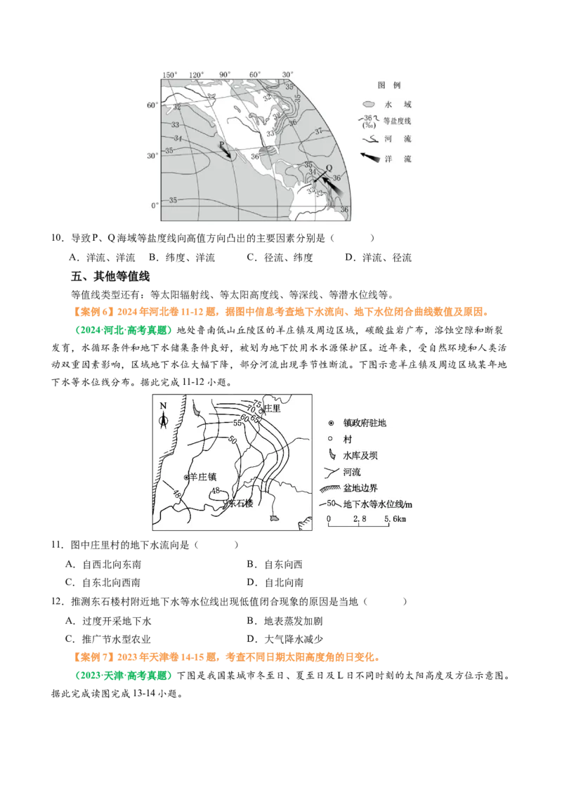 专题03&ldquo;等值线型&rdquo;选择题答题技巧(原卷版)_2025年新高考资料_二轮复习_2025年高三地理高考二轮复习专项提升（新高考通用）3405802_题型专练