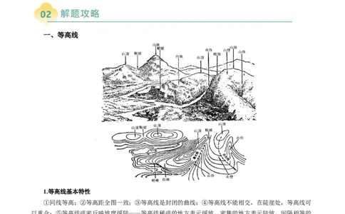 专题03&ldquo;等值线型&rdquo;选择题答题技巧(原卷版)_2025年新高考资料_二轮复习_2025年高三地理高考二轮复习专项提升（新高考通用）3405802_题型专练