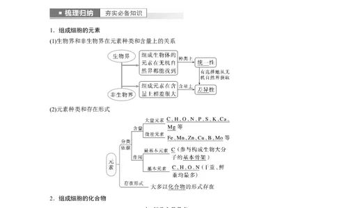 2023年高考生物一轮复习（全国版）第1单元第2课时　细胞中的无机物、糖类和脂质_通用版（老高考）复习资料_2023年复习资料_一轮复习_2023年高考生物一轮复习讲义+课件（全国版）
