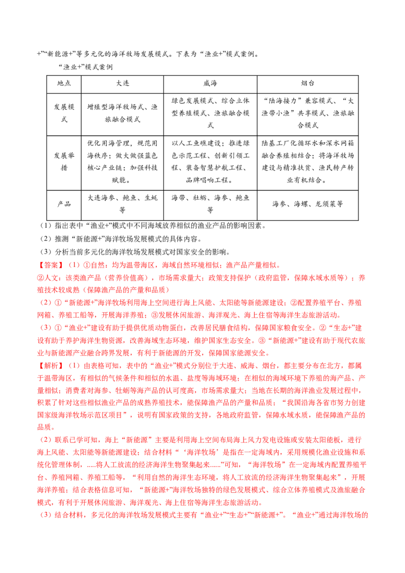 专题23农业区位因素及可持续发展措施的描述方法与技巧（解析版）_2025年新高考资料_二轮复习_01高考语文等多个文件_2025年高考地理二轮热点题型归纳与变式演练（新高考通用）