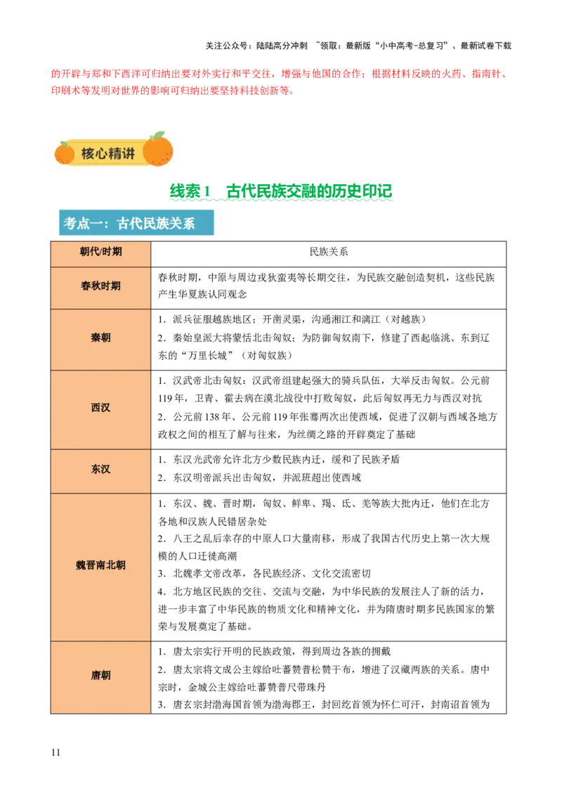 专题04华夏熔炉：中国古代民族交融与对外交流的交响史诗（讲练）（解析版）_02中考总复习（2026版更新中）_06-历史-中考总复习_2025年中考复习资料_2025中考二轮课件ppt+讲义+练习历史
